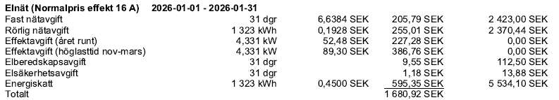 Bild av fakturaexempel eln&auml;t